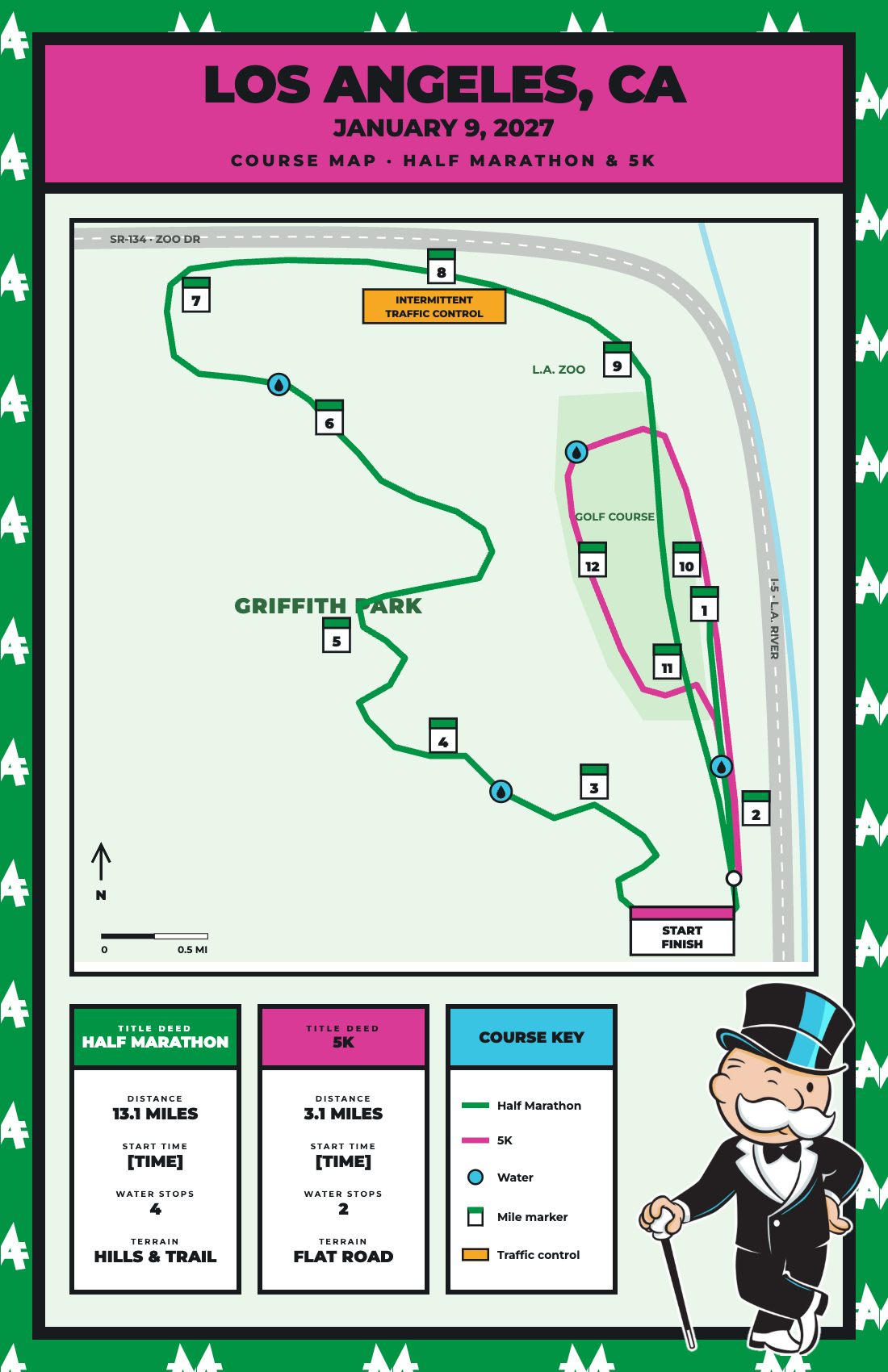 2027 Run MONOPOLY Series | Los Angeles, CA